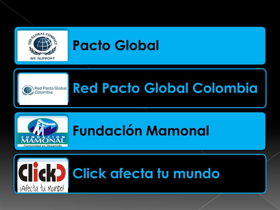 Pacto Global Red Pacto Global Colombia Fundación Mamonal Click afecta tu mundo