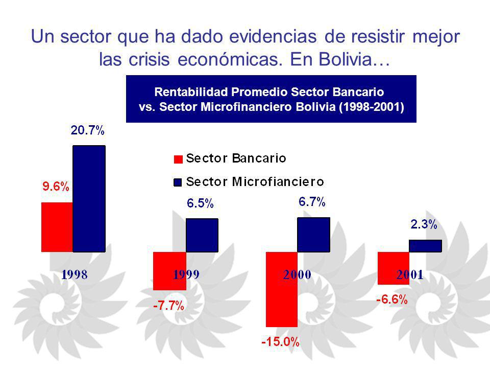 Un sector que ha dado evidencias de resistir mejor las crisis económicas. En Bolivia…