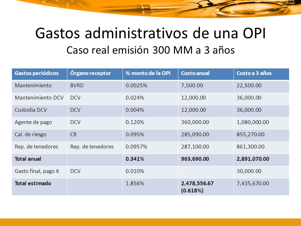 Gastos administrativos de una OPI Caso real emisión 300 MM a 3 años