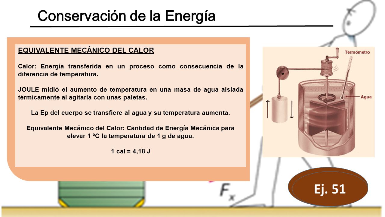 La Ep del cuerpo se transfiere al agua y su temperatura aumenta.