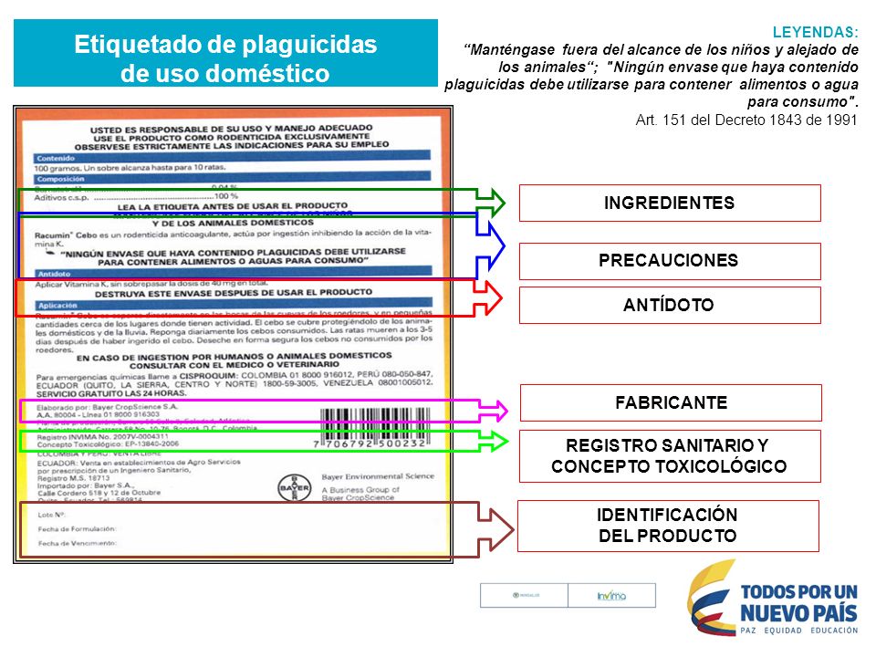 Etiquetado de plaguicidas de uso doméstico CONCEPTO TOXICOLÓGICO