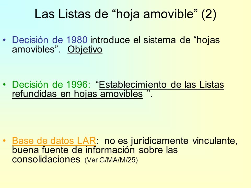 Las Listas de hoja amovible (2)