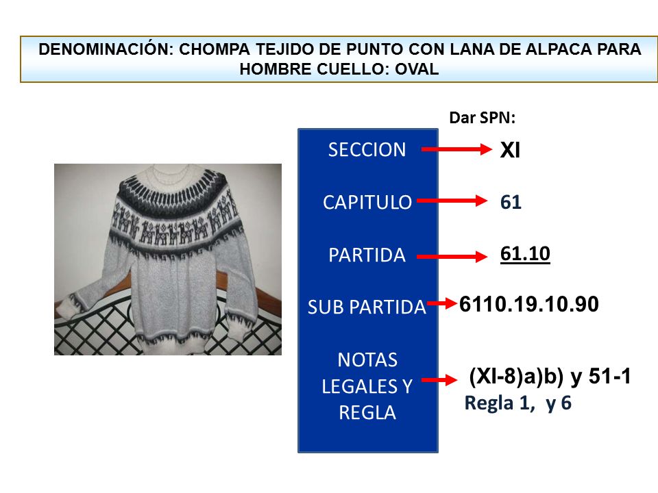 SECCION XI CAPITULO PARTIDA 61 SUB PARTIDA NOTAS LEGALES Y REGLA 61.10
