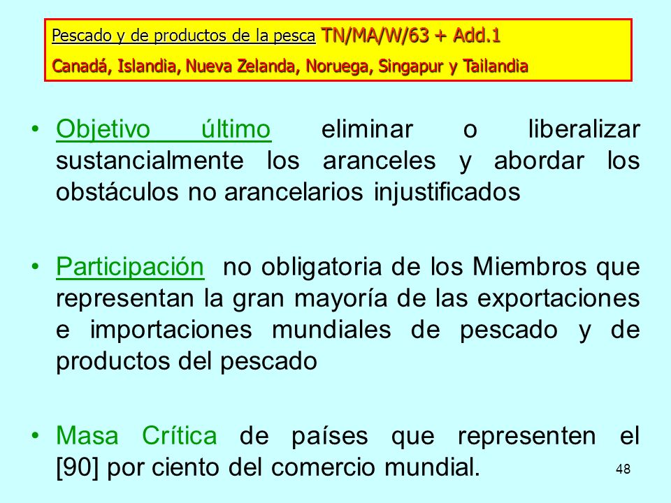 Pescado y de productos de la pesca TN/MA/W/63 + Add.1