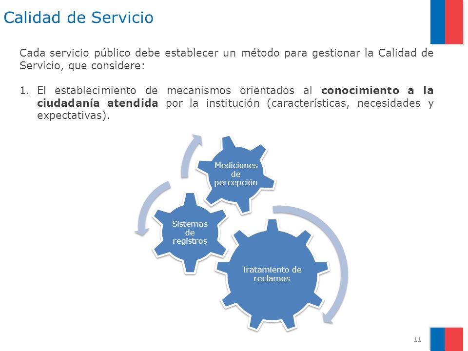 Calidad de Servicio Cada servicio público debe establecer un método para gestionar la Calidad de Servicio, que considere: