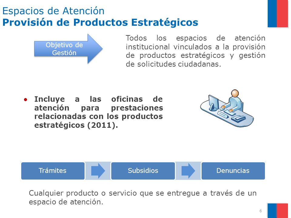 Espacios de Atención Provisión de Productos Estratégicos
