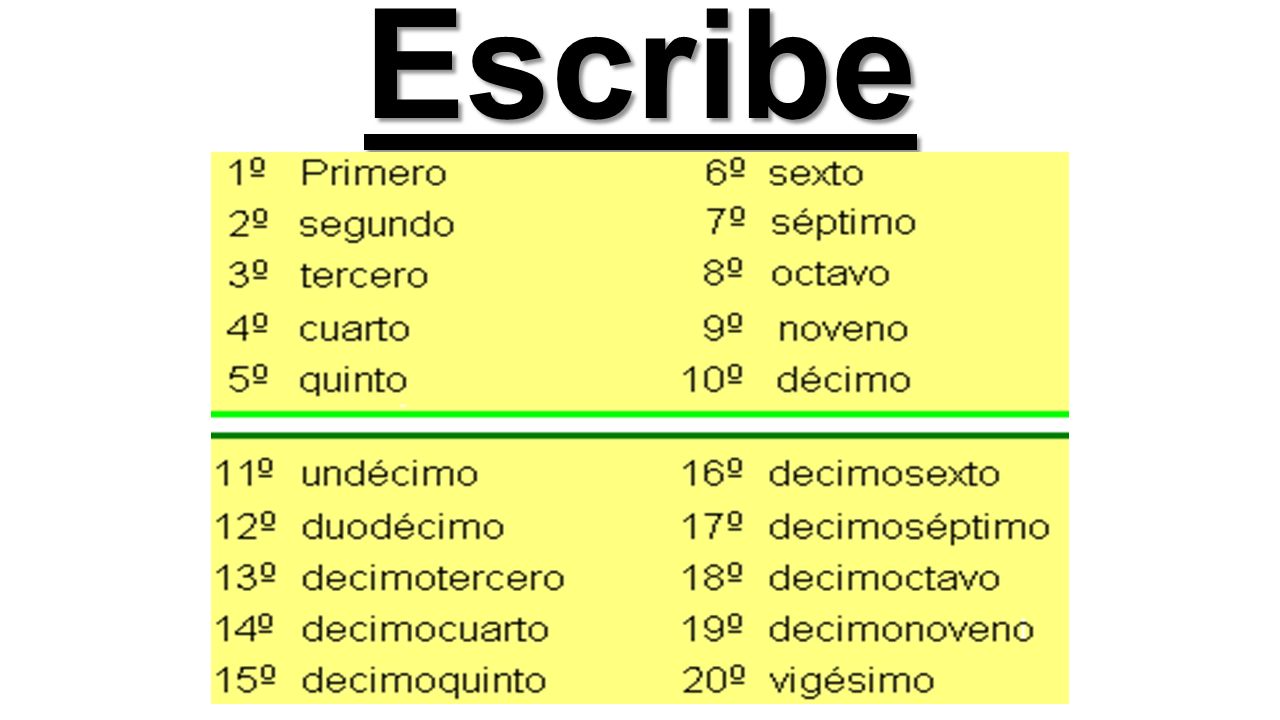 Escribe
