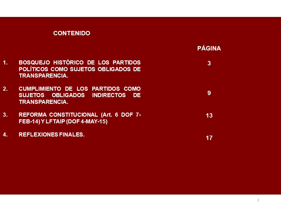 CONTENIDO PÁGINA. BOSQUEJO HISTÓRICO DE LOS PARTIDOS POLÍTICOS COMO SUJETOS OBLIGADOS DE TRANSPARENCIA.