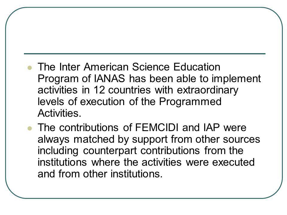 The Inter American Science Education Program of IANAS has been able to implement activities in 12 countries with extraordinary levels of execution of the Programmed Activities.