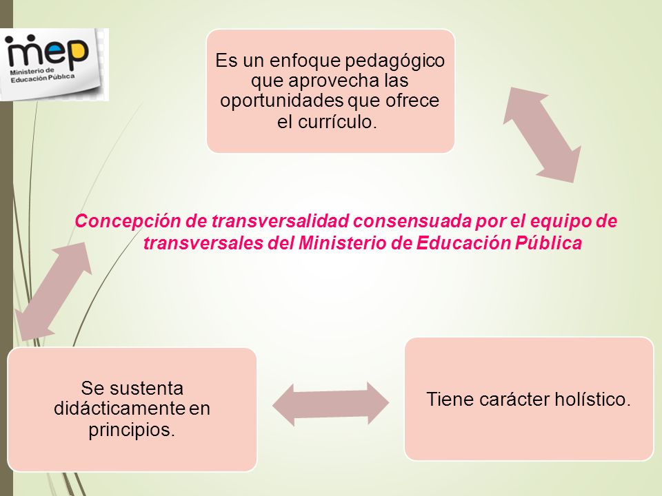 Es un enfoque pedagógico que aprovecha las oportunidades que ofrece el currículo.