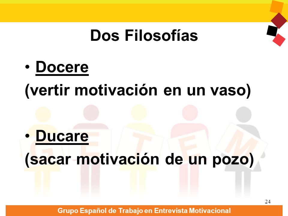 (vertir motivación en un vaso) Ducare (sacar motivación de un pozo)