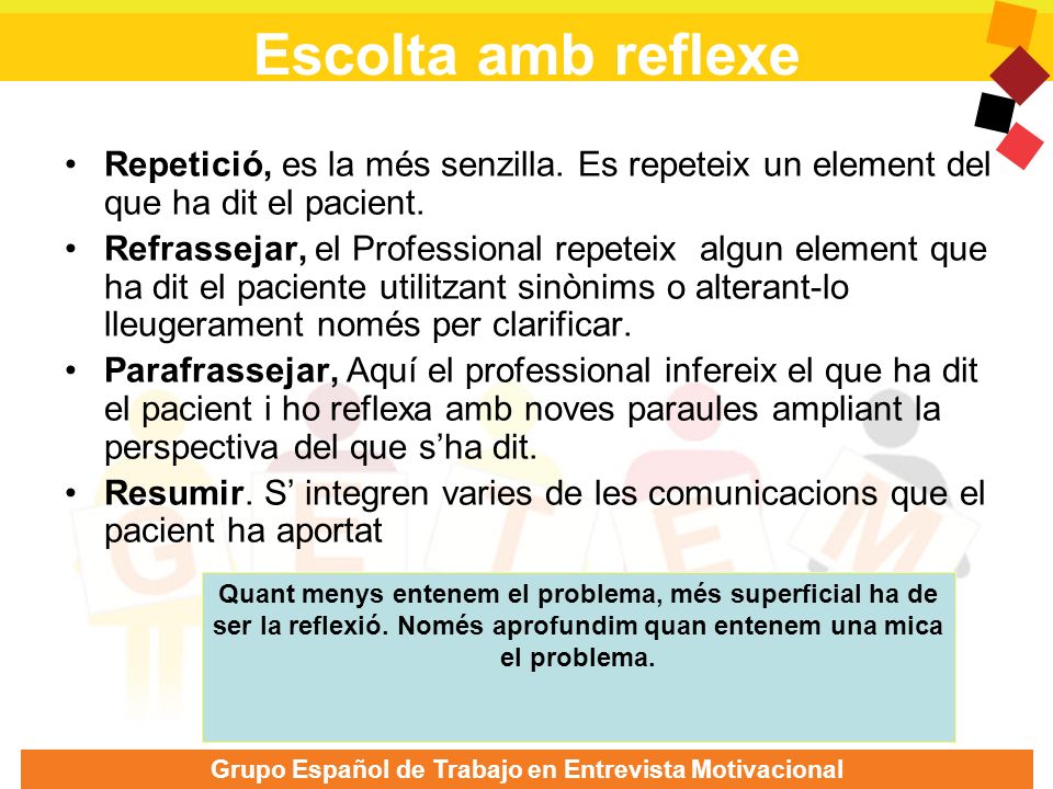 Escolta amb reflexe Repetició, es la més senzilla. Es repeteix un element del que ha dit el pacient.