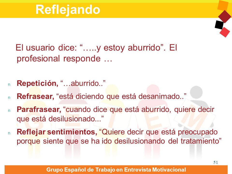 Reflejando El usuario dice: …..y estoy aburrido . El profesional responde … Repetición, …aburrido..