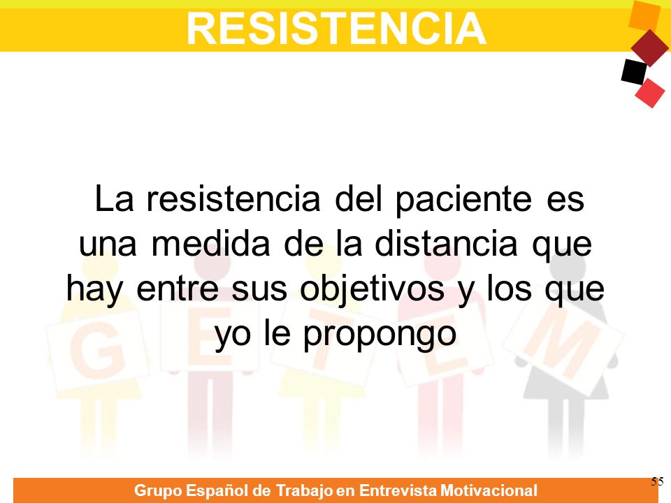 RESISTENCIA La resistencia del paciente es una medida de la distancia que hay entre sus objetivos y los que yo le propongo