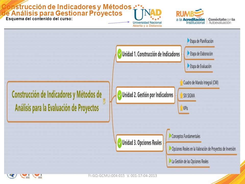 Construcción de Indicadores y Métodos de Análisis para Gestionar Proyectos