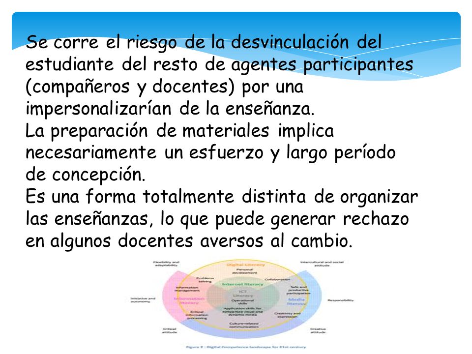Se corre el riesgo de la desvinculación del estudiante del resto de agentes participantes (compañeros y docentes) por una impersonalizarían de la enseñanza.