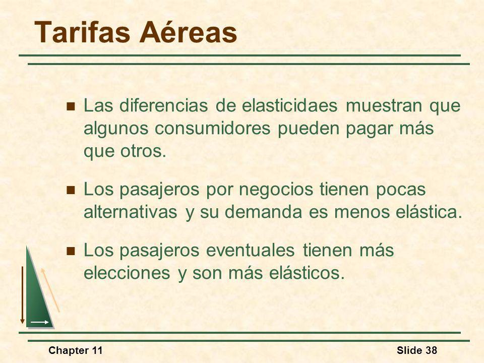 Tarifas Aéreas Las diferencias de elasticidaes muestran que algunos consumidores pueden pagar más que otros.