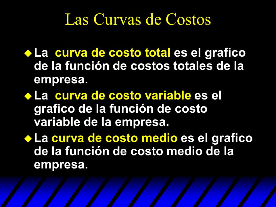 Las Curvas de Costos La curva de costo total es el grafico de la función de costos totales de la empresa.