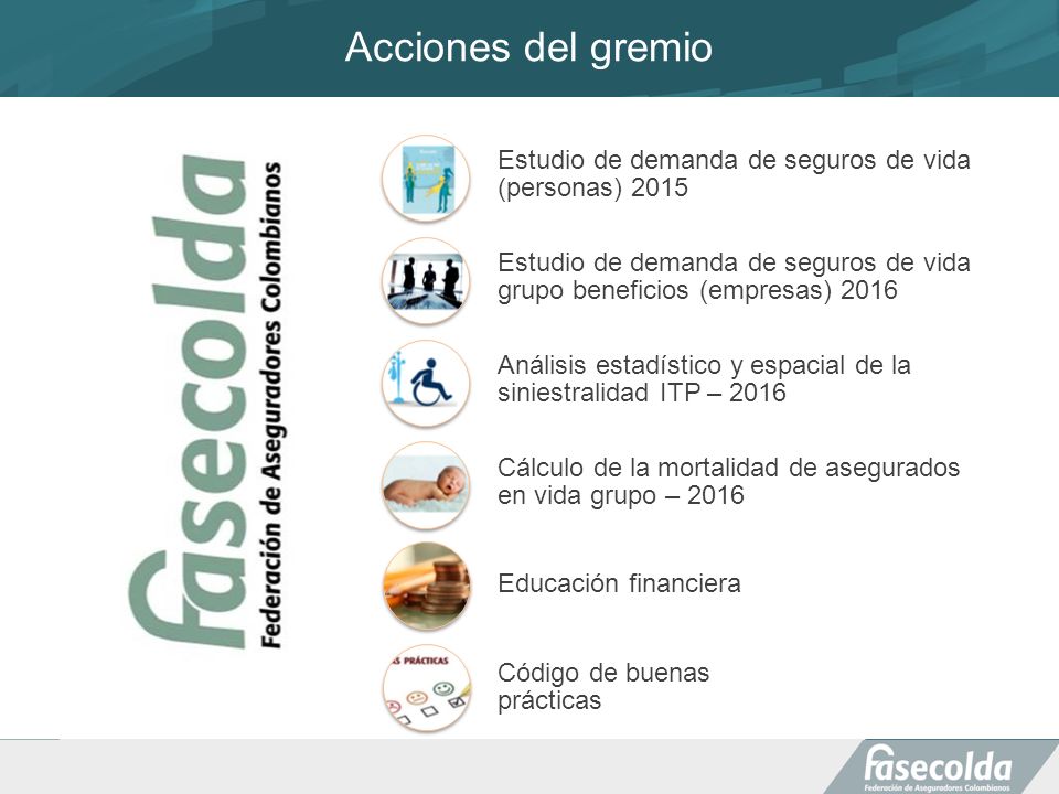 Acciones del gremio Estudio de demanda de seguros de vida (personas) Estudio de demanda de seguros de vida grupo beneficios (empresas)