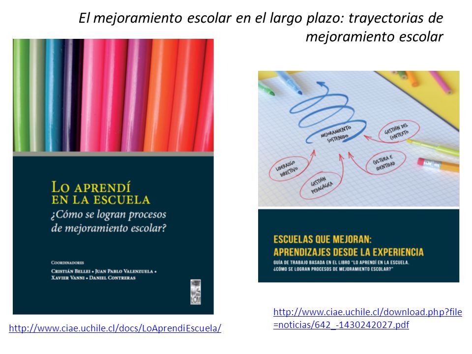 El mejoramiento escolar en el largo plazo: trayectorias de mejoramiento escolar
