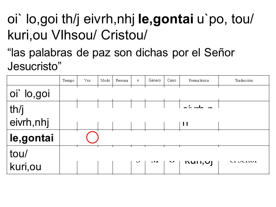 oi` lo,goi th/j eivrh,nhj le,gontai u`po, tou/ kuri,ou VIhsou/ Cristou/
