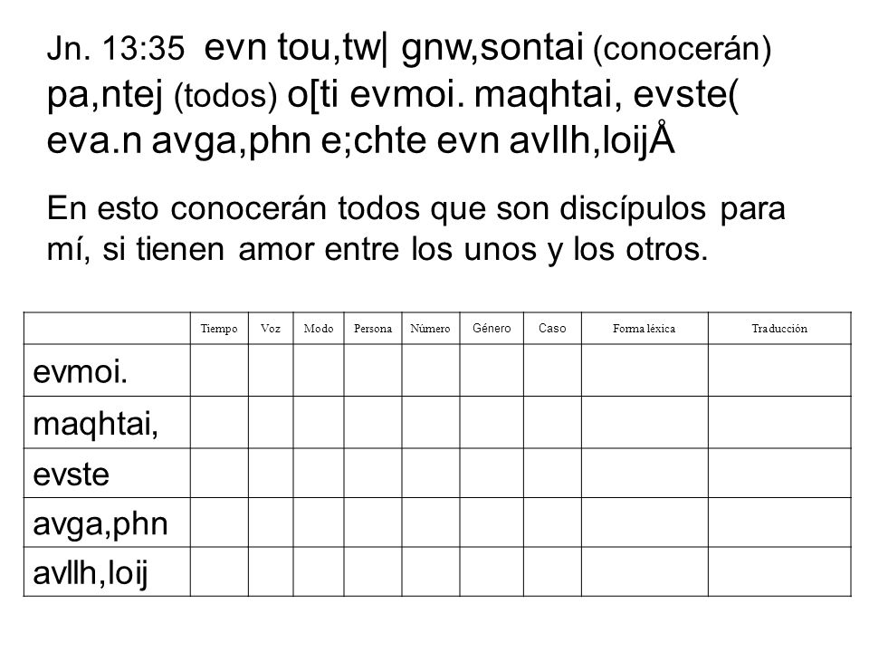 Jn. 13:35 evn tou,tw| gnw,sontai (conocerán) pa,ntej (todos) o[ti evmoi. maqhtai, evste( eva.n avga,phn e;chte evn avllh,loijÅ