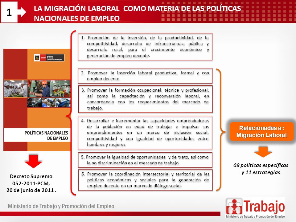1 LA MIGRACIÓN LABORAL COMO MATERIA DE LAS POLÍTICAS NACIONALES DE EMPLEO.