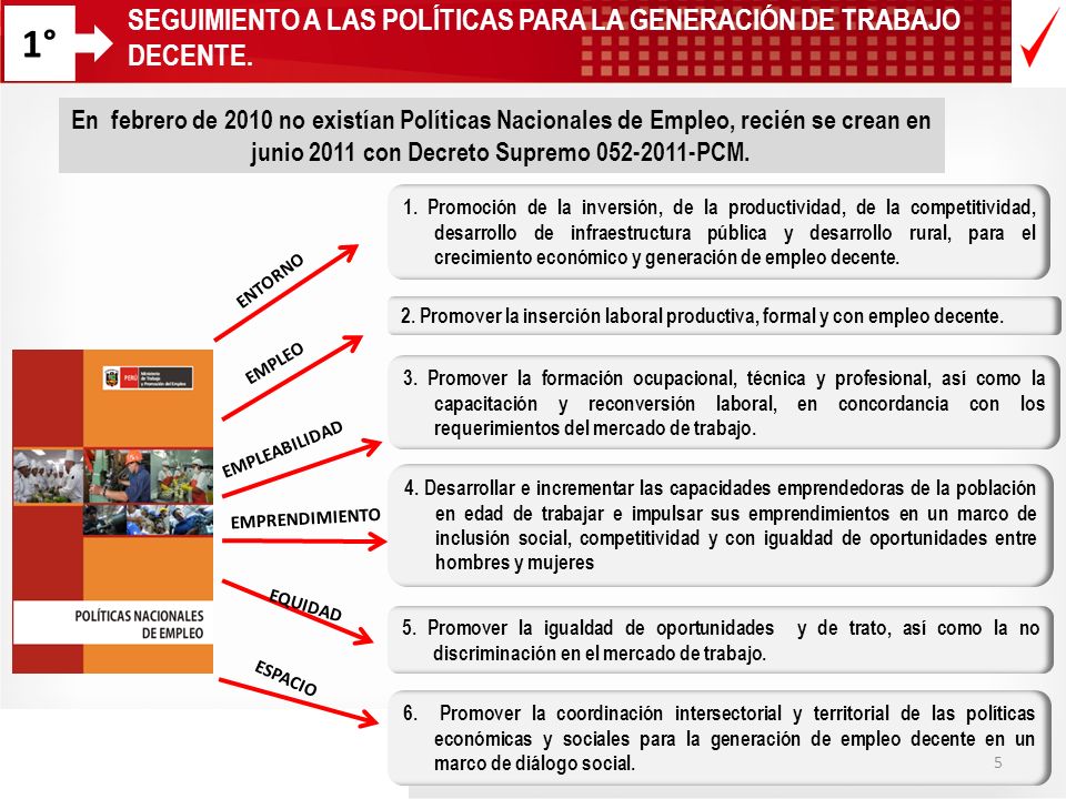 1° SEGUIMIENTO A LAS POLÍTICAS PARA LA GENERACIÓN DE TRABAJO DECENTE.