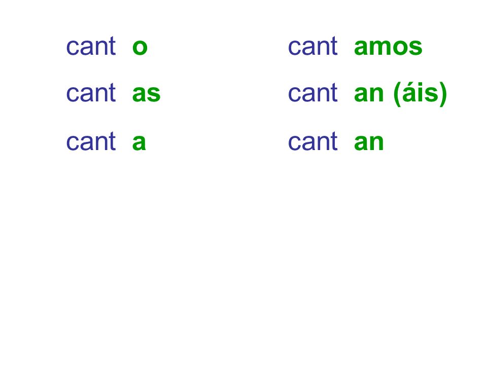 cant o cant amos cant as cant an (áis) cant a cant an