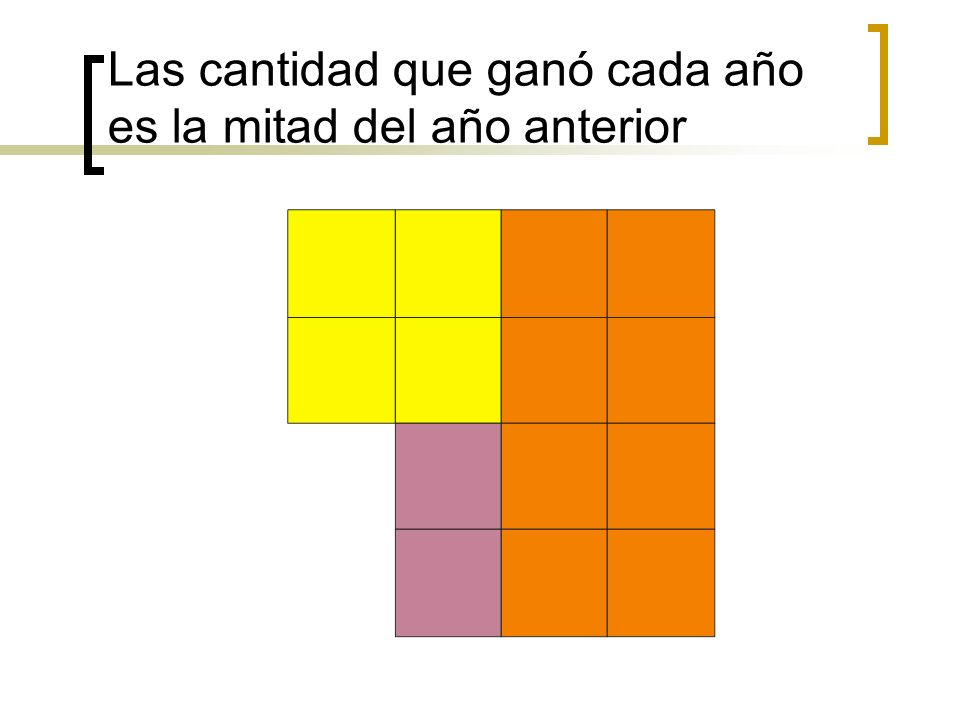 Las cantidad que ganó cada año es la mitad del año anterior