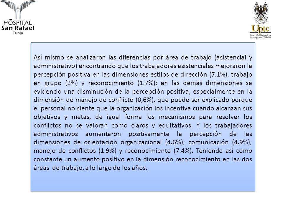 Así mismo se analizaron las diferencias por área de trabajo (asistencial y administrativo) encontrando que los trabajadores asistenciales mejoraron la percepción positiva en las dimensiones estilos de dirección (7.1%), trabajo en grupo (2%) y reconocimiento (1.7%); en las demás dimensiones se evidencio una disminución de la percepción positiva, especialmente en la dimensión de manejo de conflicto (0,6%), que puede ser explicado porque el personal no siente que la organización los incentiva cuando alcanzan sus objetivos y metas, de igual forma los mecanismos para resolver los conflictos no se valoran como claros y equitativos.