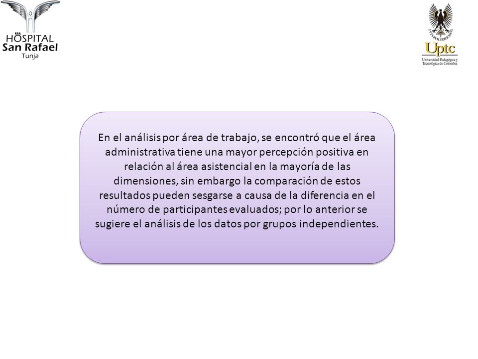 En el análisis por área de trabajo, se encontró que el área administrativa tiene una mayor percepción positiva en relación al área asistencial en la mayoría de las dimensiones, sin embargo la comparación de estos resultados pueden sesgarse a causa de la diferencia en el número de participantes evaluados; por lo anterior se sugiere el análisis de los datos por grupos independientes.