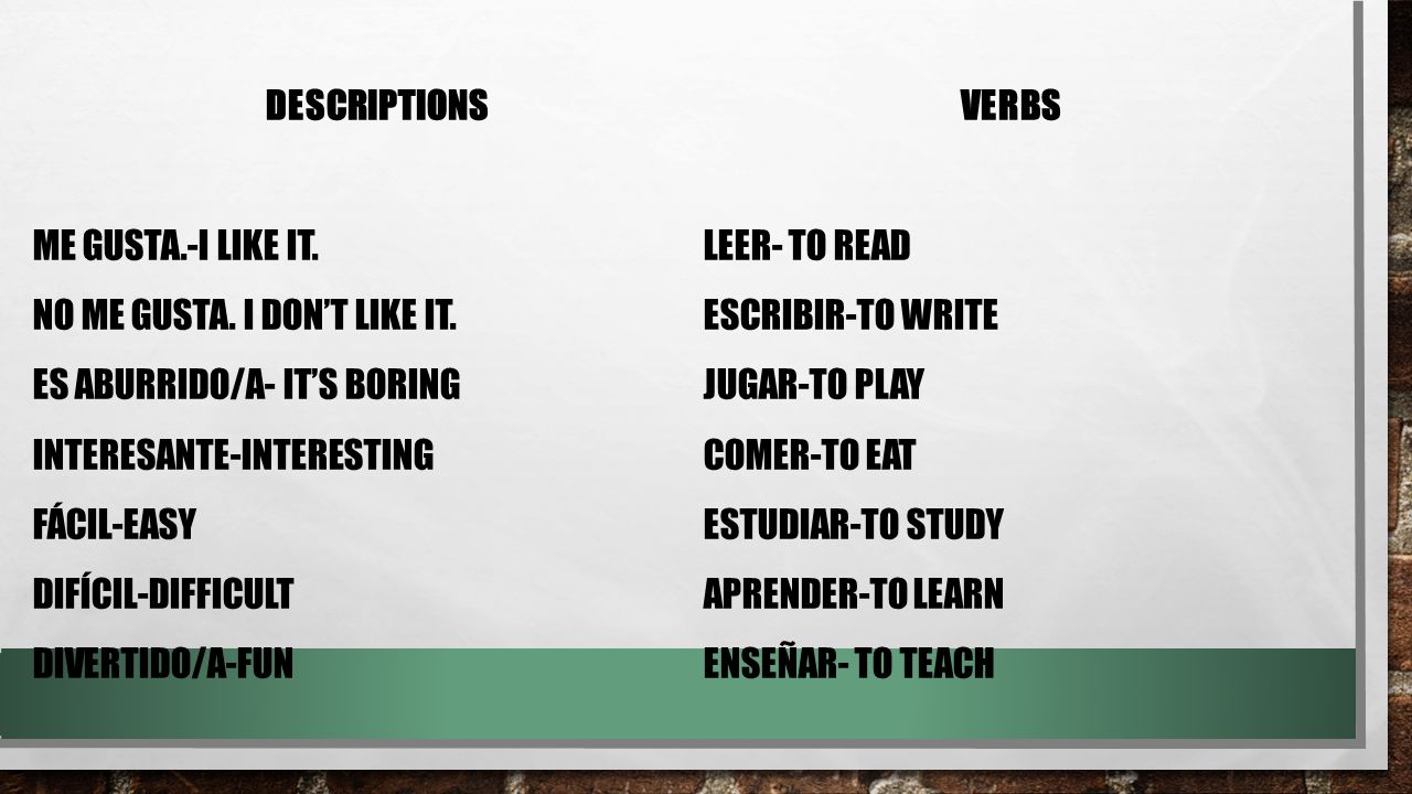 Descriptions Me gusta. -I like it. No me gusta. I don’t like it