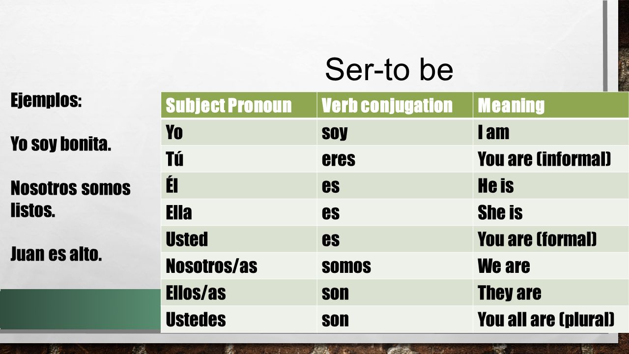 Ser-to be Ejemplos: Yo soy bonita. Nosotros somos listos.