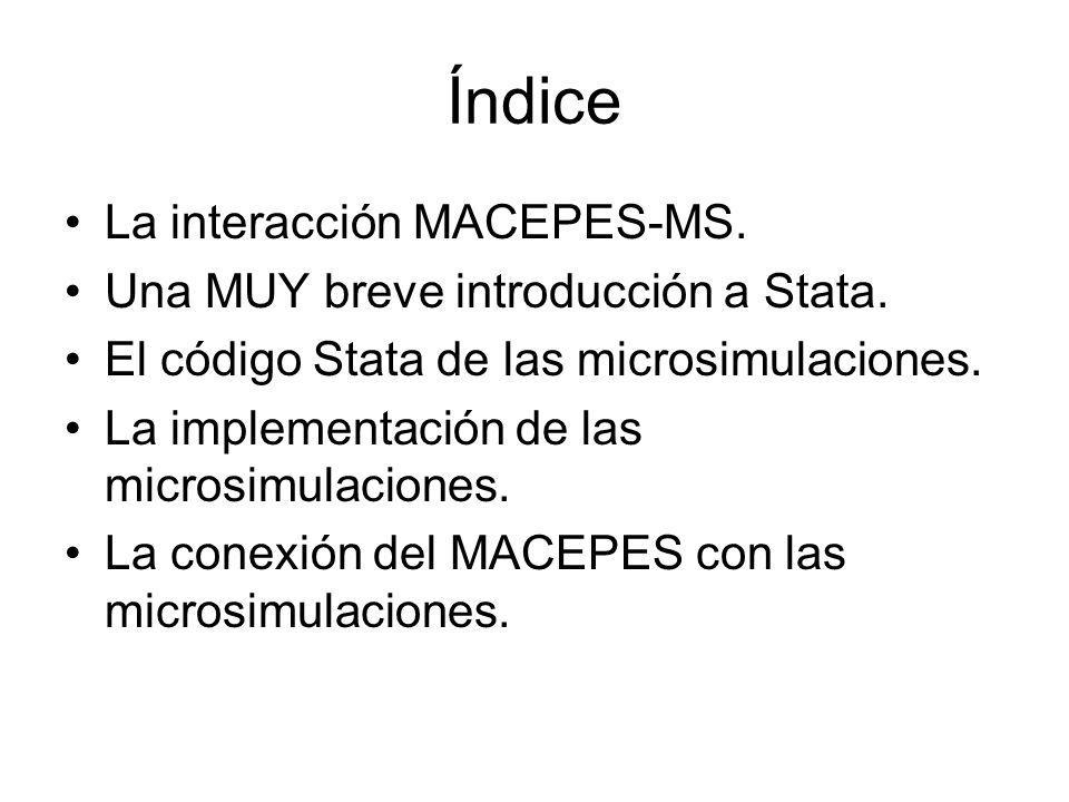 Índice La interacción MACEPES-MS. Una MUY breve introducción a Stata.