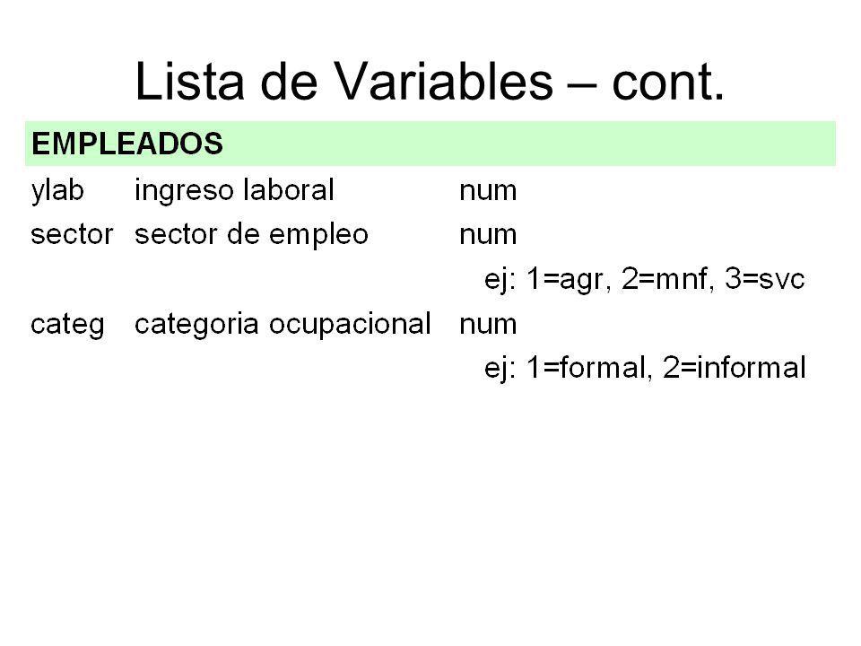 Lista de Variables – cont.