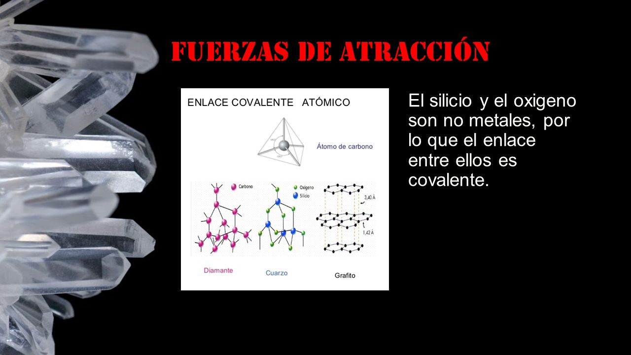 Fuerzas de atracción El silicio y el oxigeno son no metales, por lo que el enlace entre ellos es covalente.