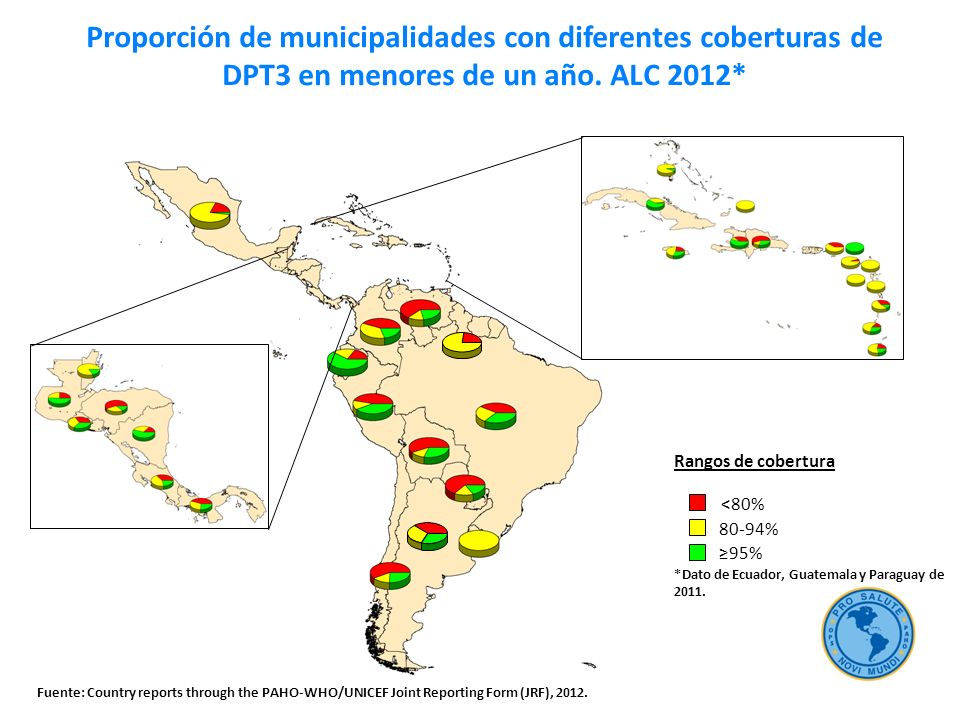 Proporción de municipalidades con diferentes coberturas de DPT3 en menores de un año. ALC 2012*