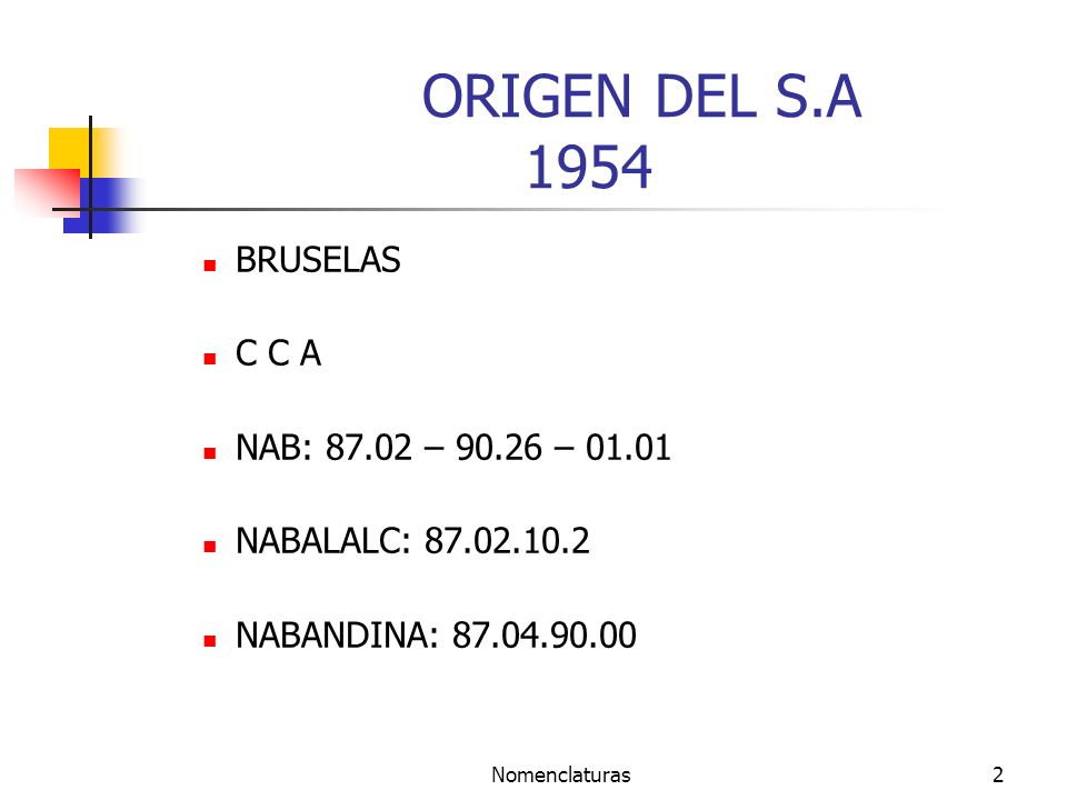 ORIGEN DEL S.A 1954 BRUSELAS C C A NAB: – – 01.01