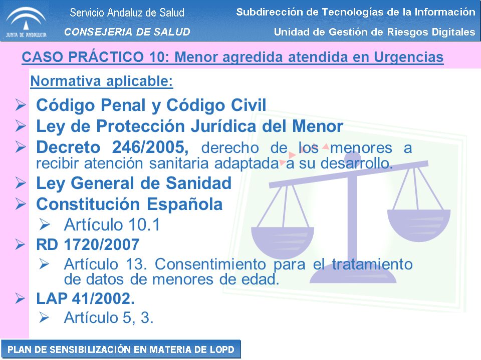 Código Penal y Código Civil Ley de Protección Jurídica del Menor
