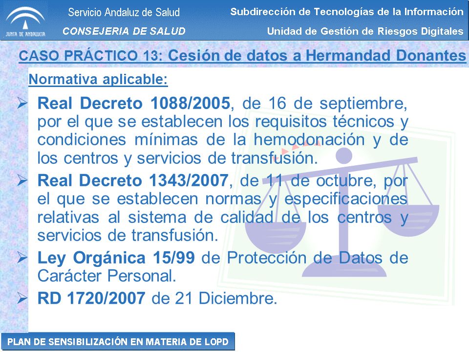 Ley Orgánica 15/99 de Protección de Datos de Carácter Personal.