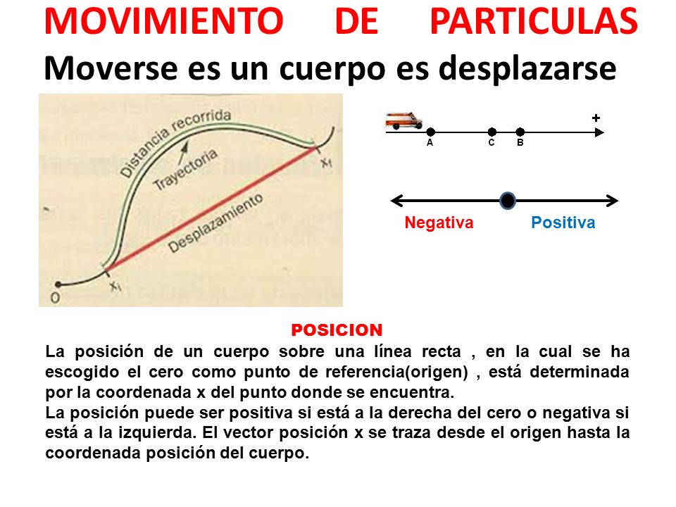 MOVIMIENTO DE PARTICULAS Moverse es un cuerpo es desplazarse