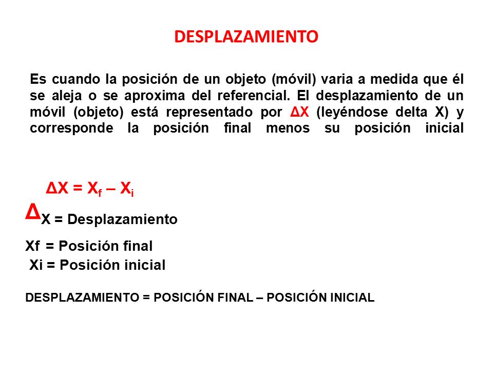 ΔX = Desplazamiento Xf = Posición final Xi = Posición inicial