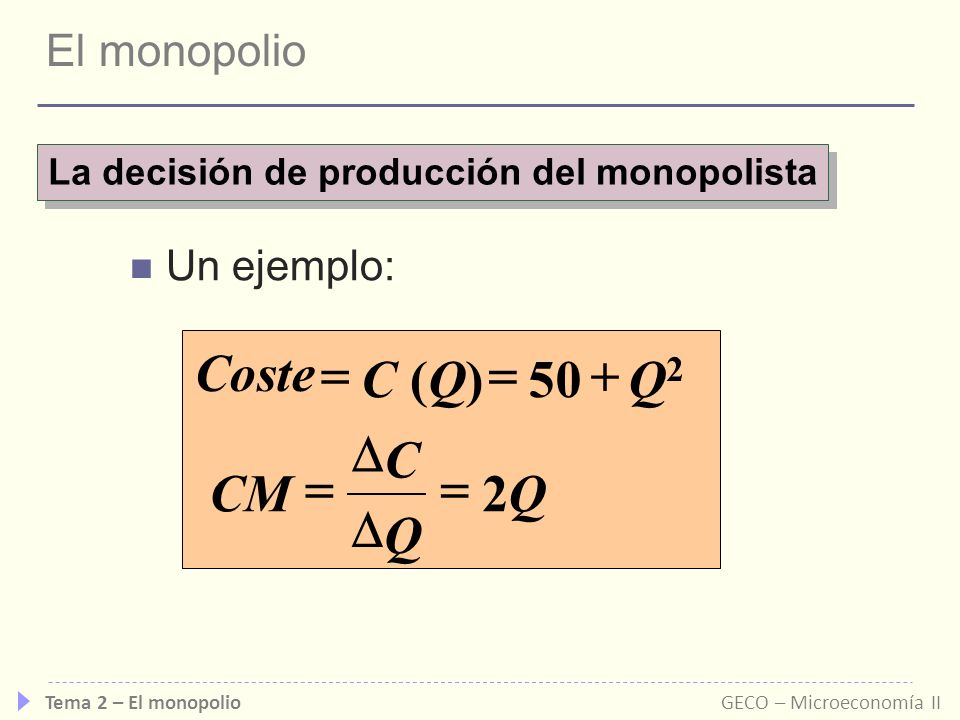 La decisión de producción del monopolista