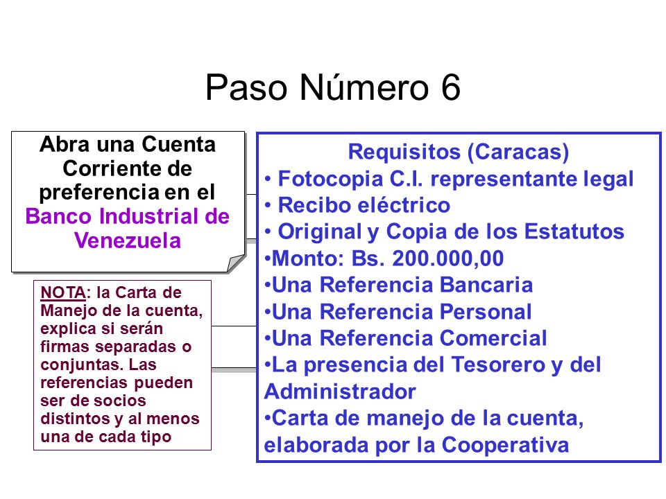 Paso Número 6 Abra una Cuenta Corriente de preferencia en el Banco Industrial de Venezuela. Requisitos (Caracas)