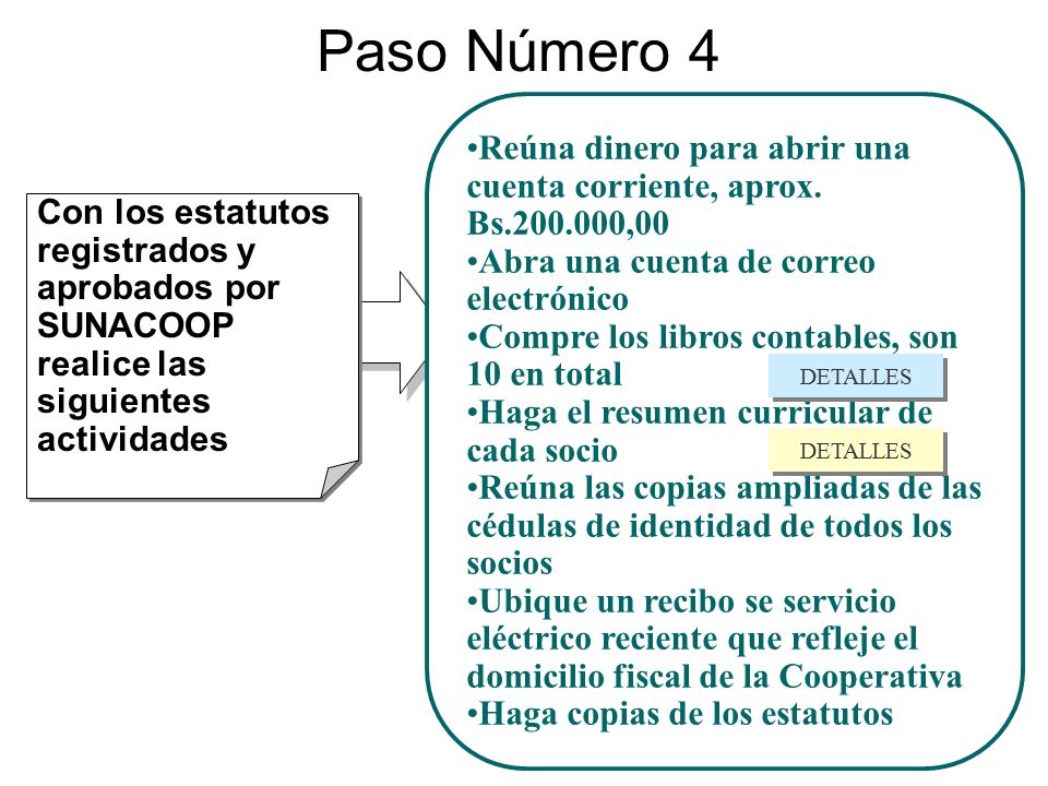 Paso Número 4 Reúna dinero para abrir una cuenta corriente, aprox. Bs ,00. Abra una cuenta de correo electrónico.