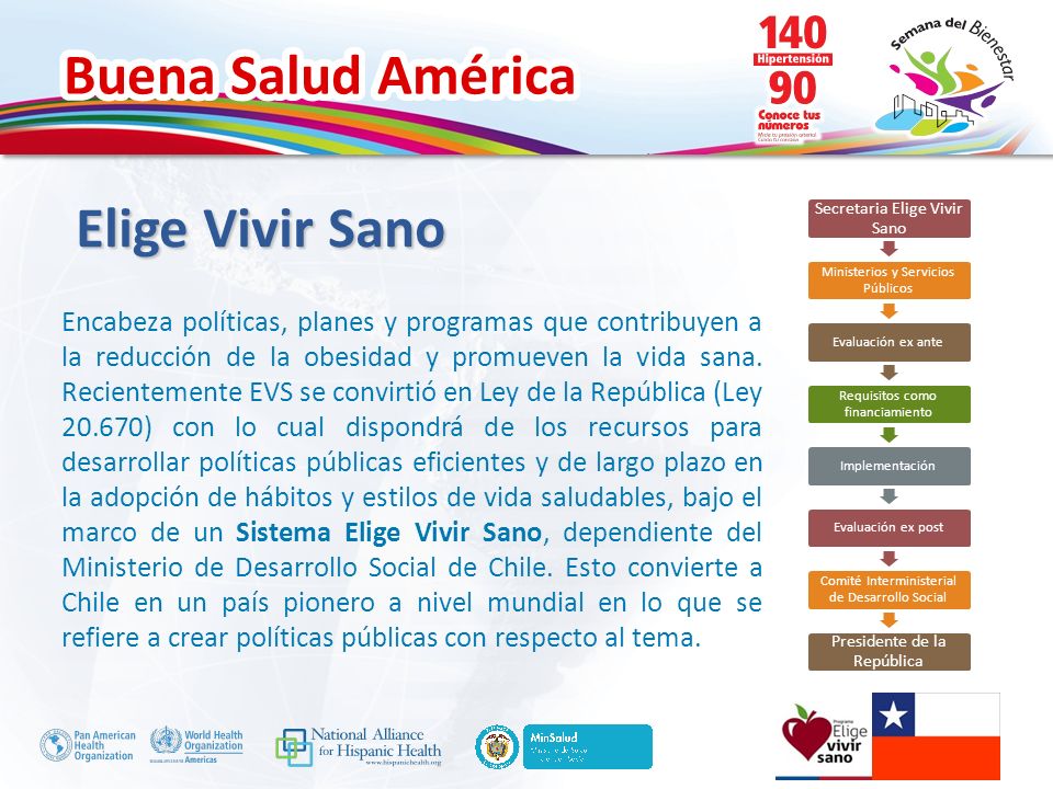 Elige Vivir Sano Secretaria Elige Vivir Sano. Ministerios y Servicios Públicos. Evaluación ex ante.
