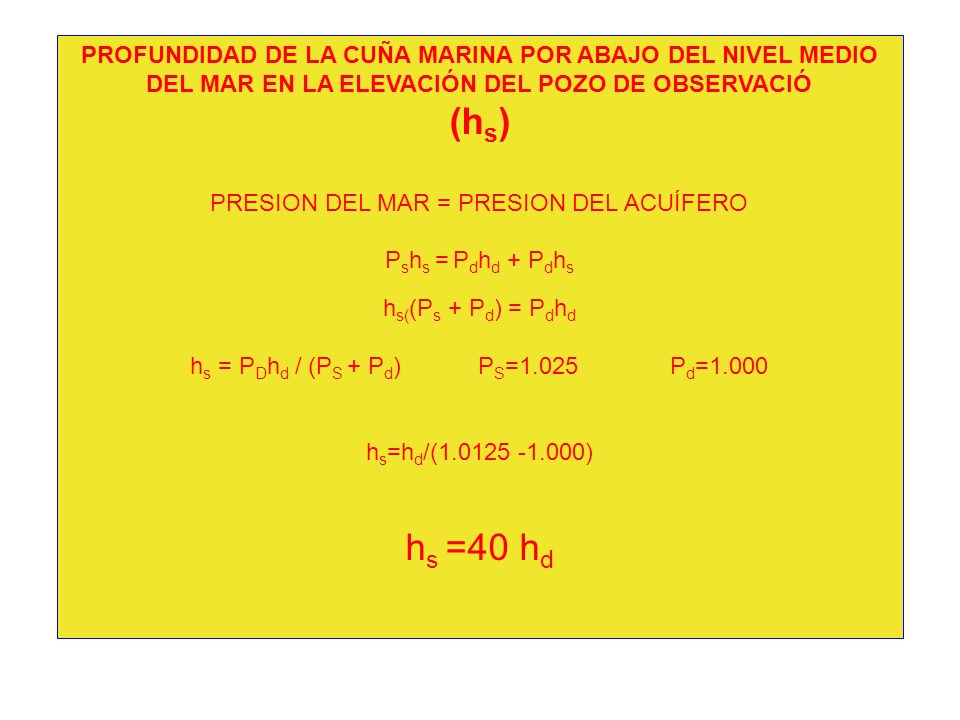 PROFUNDIDAD DE LA CUÑA MARINA POR ABAJO DEL NIVEL MEDIO DEL MAR EN LA ELEVACIÓN DEL POZO DE OBSERVACIÓ