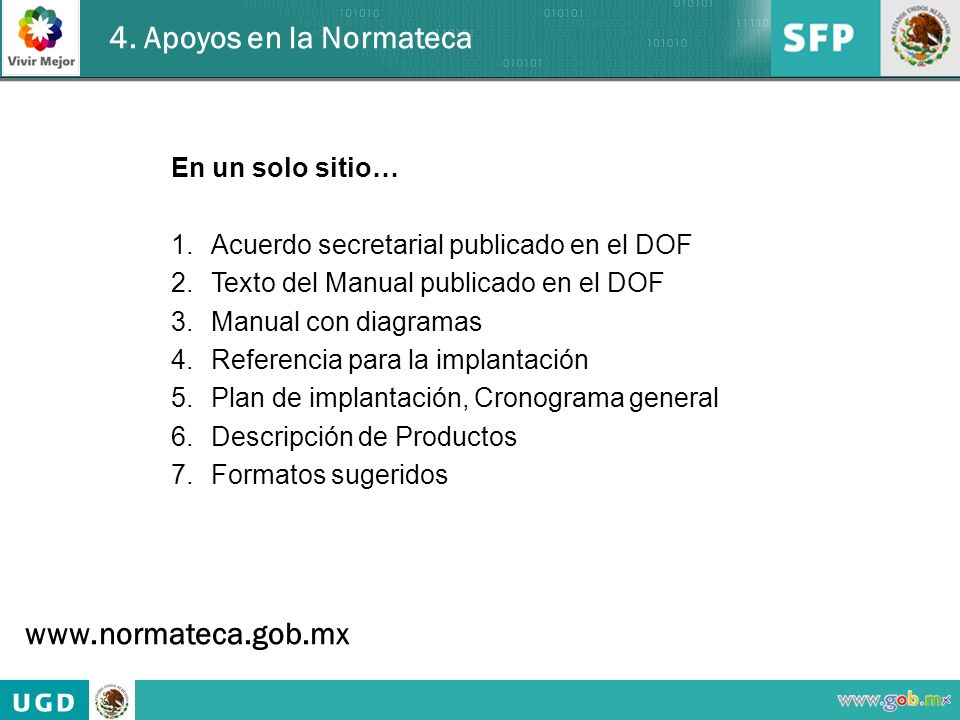4. Apoyos en la Normateca   En un solo sitio…