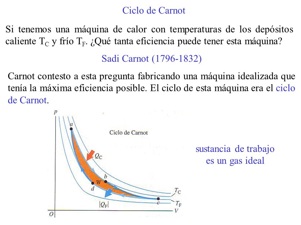 sustancia de trabajo es un gas ideal